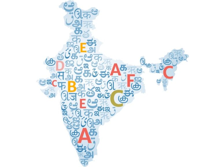 Languages in India