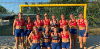Norway Handball Womens Team